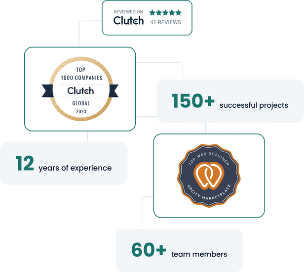 higher-ed-website-development-image