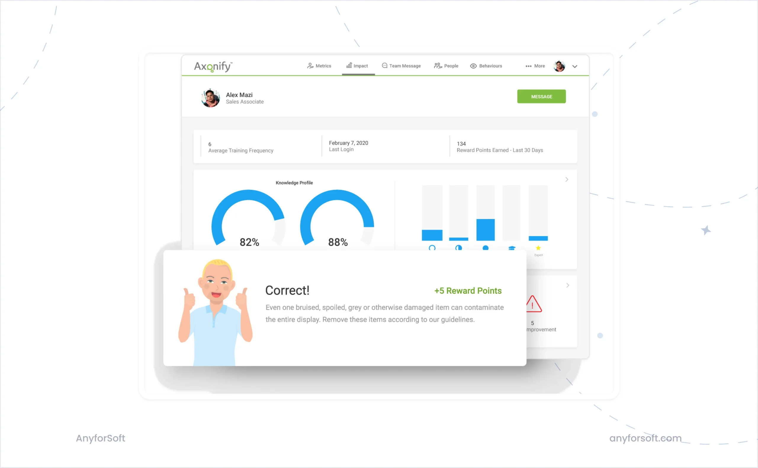 Axonify’s gamification feature.