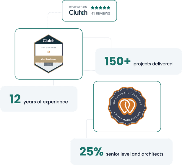 seo web development services provider