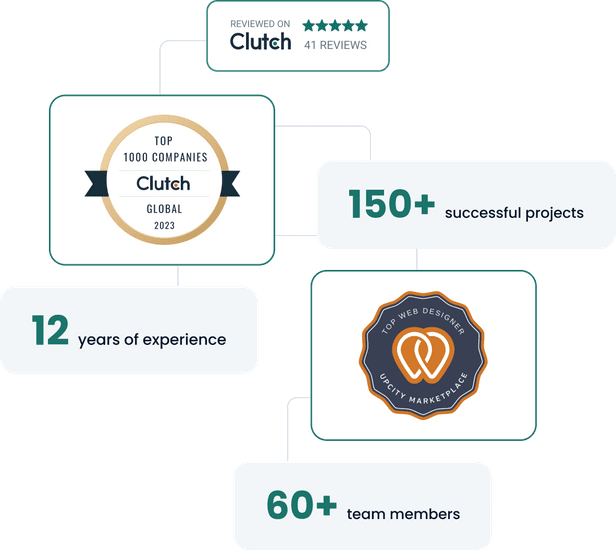 UX-UI-Design-Services