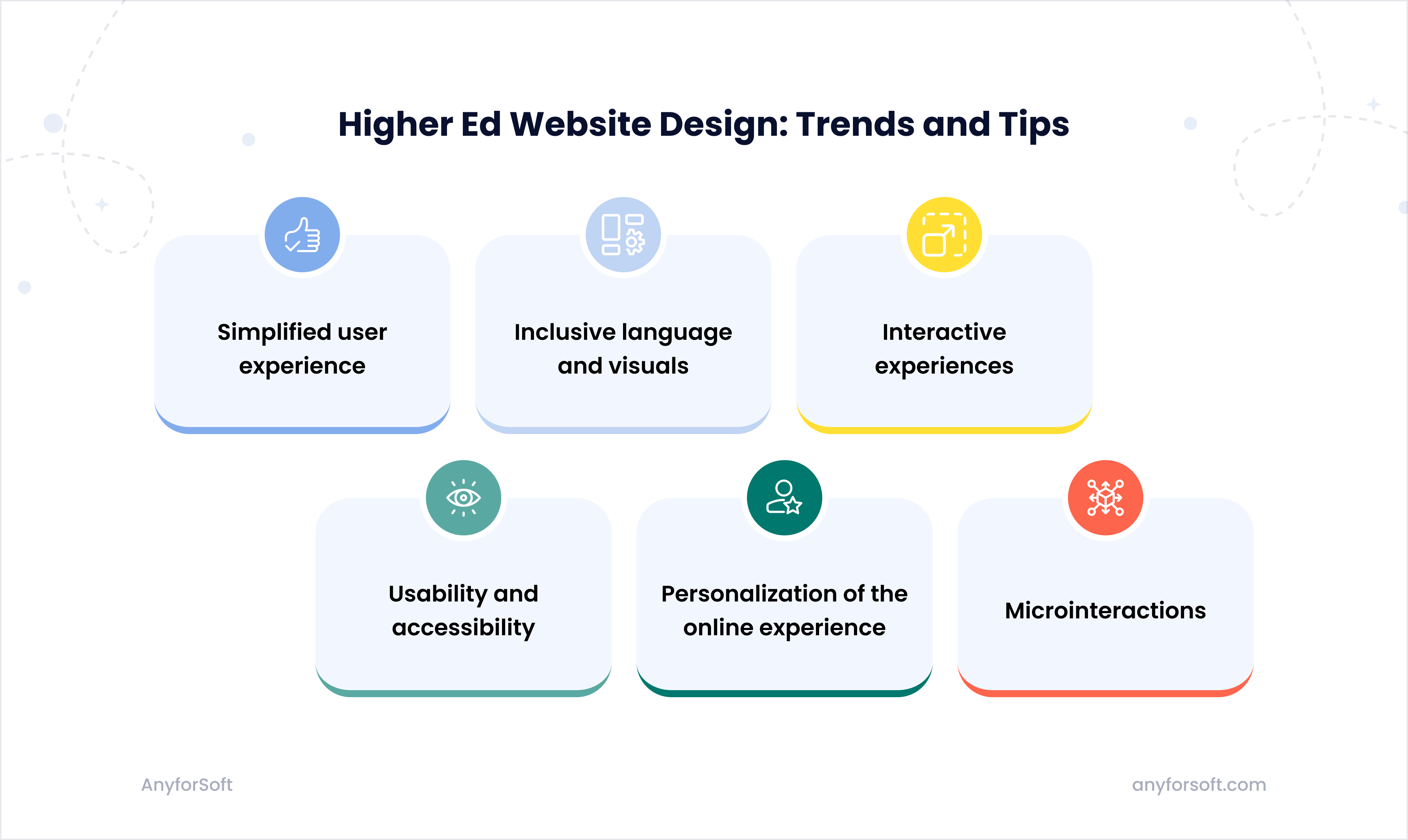 higher-education-tips-and-trends