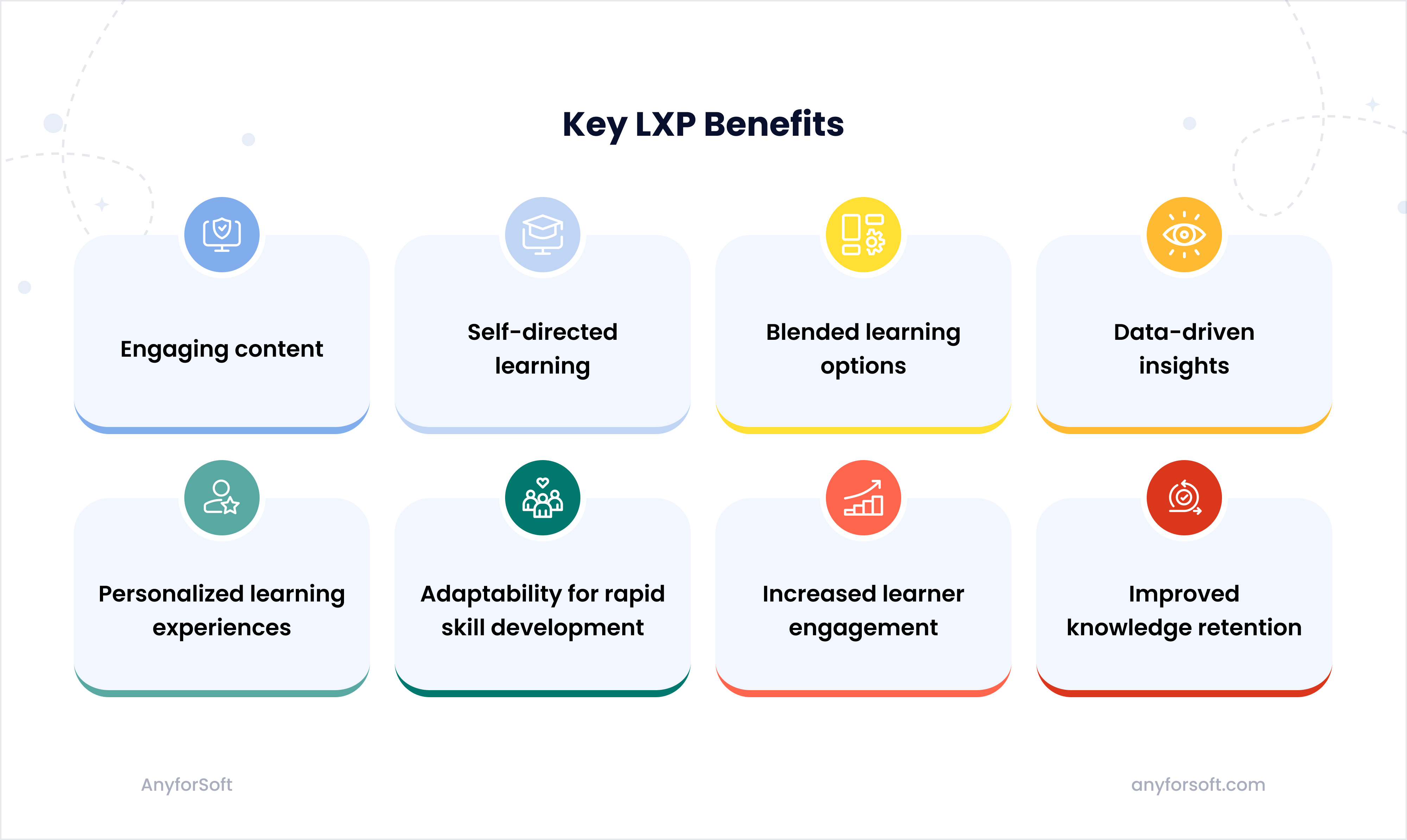 key-lxp-benefits