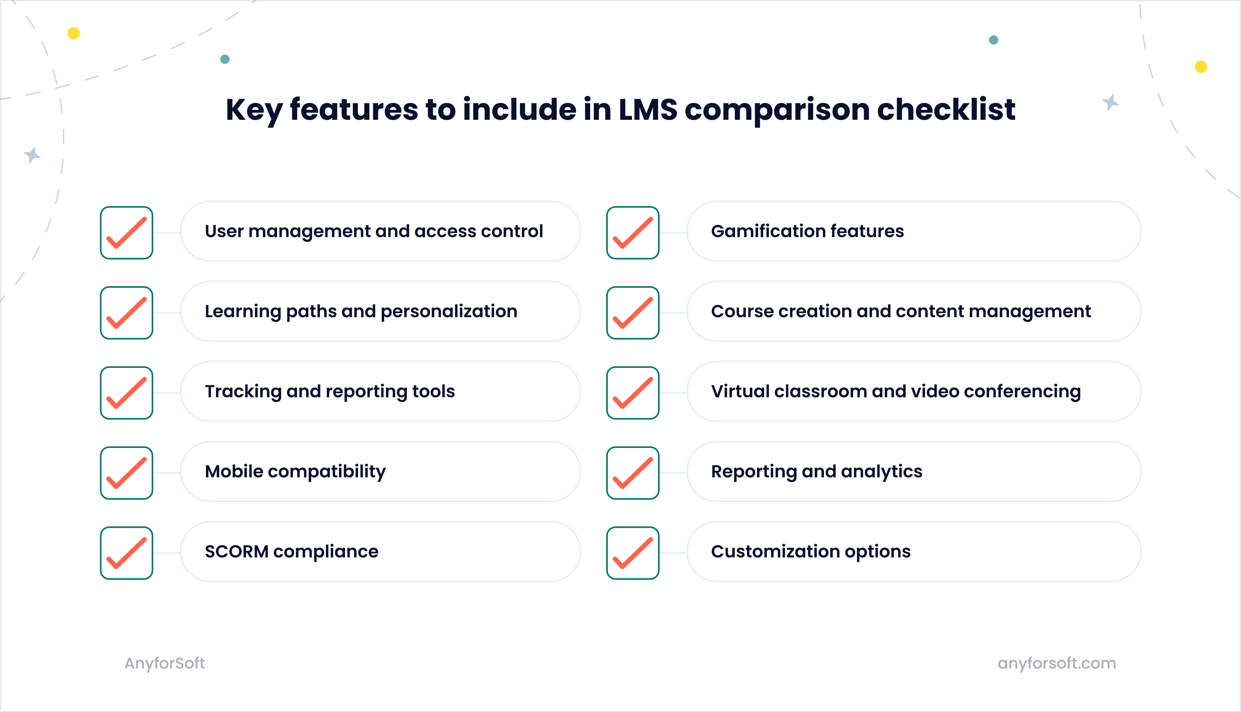 lms-key-features-image