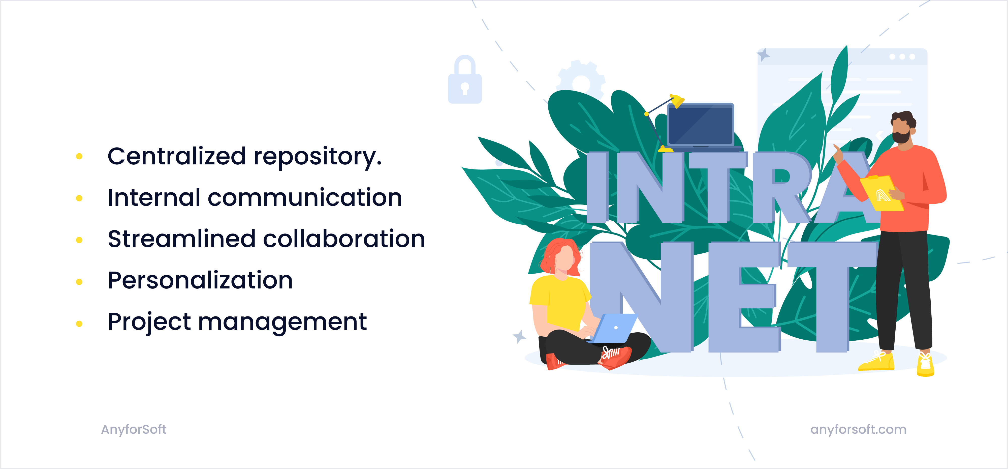 Intranet Security Best Practices and Threats - AnyforSoft