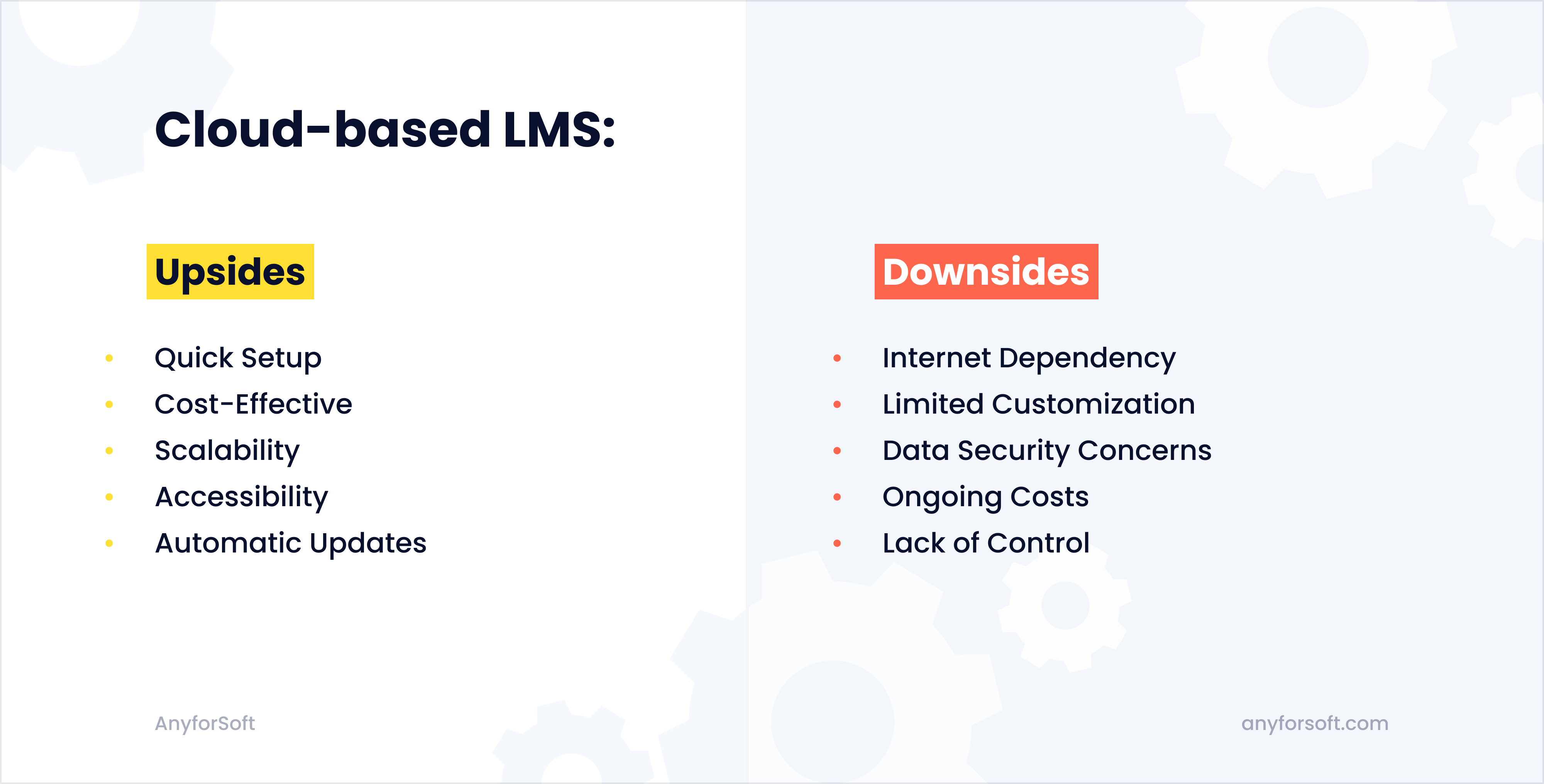 Advantages-and-disadvantages-of-cloud-based-LMS