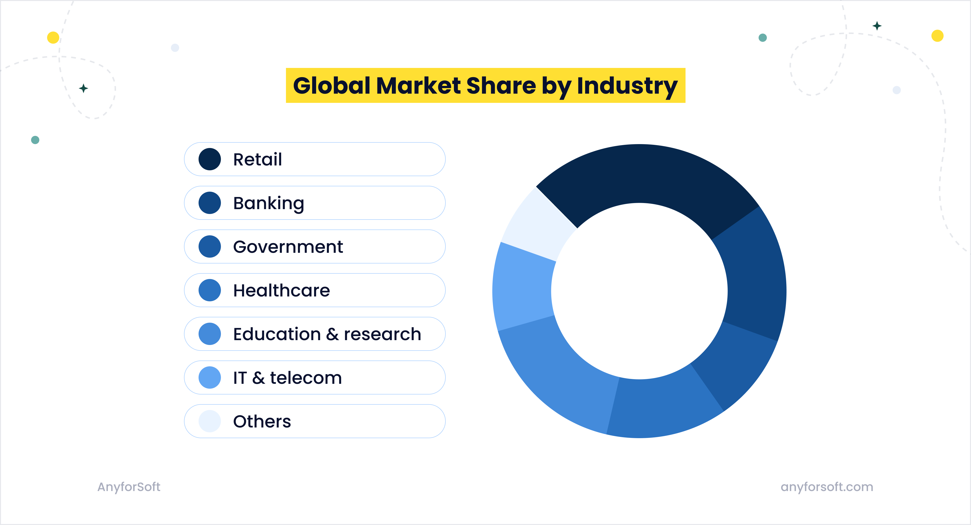 how gamification can be applied in business