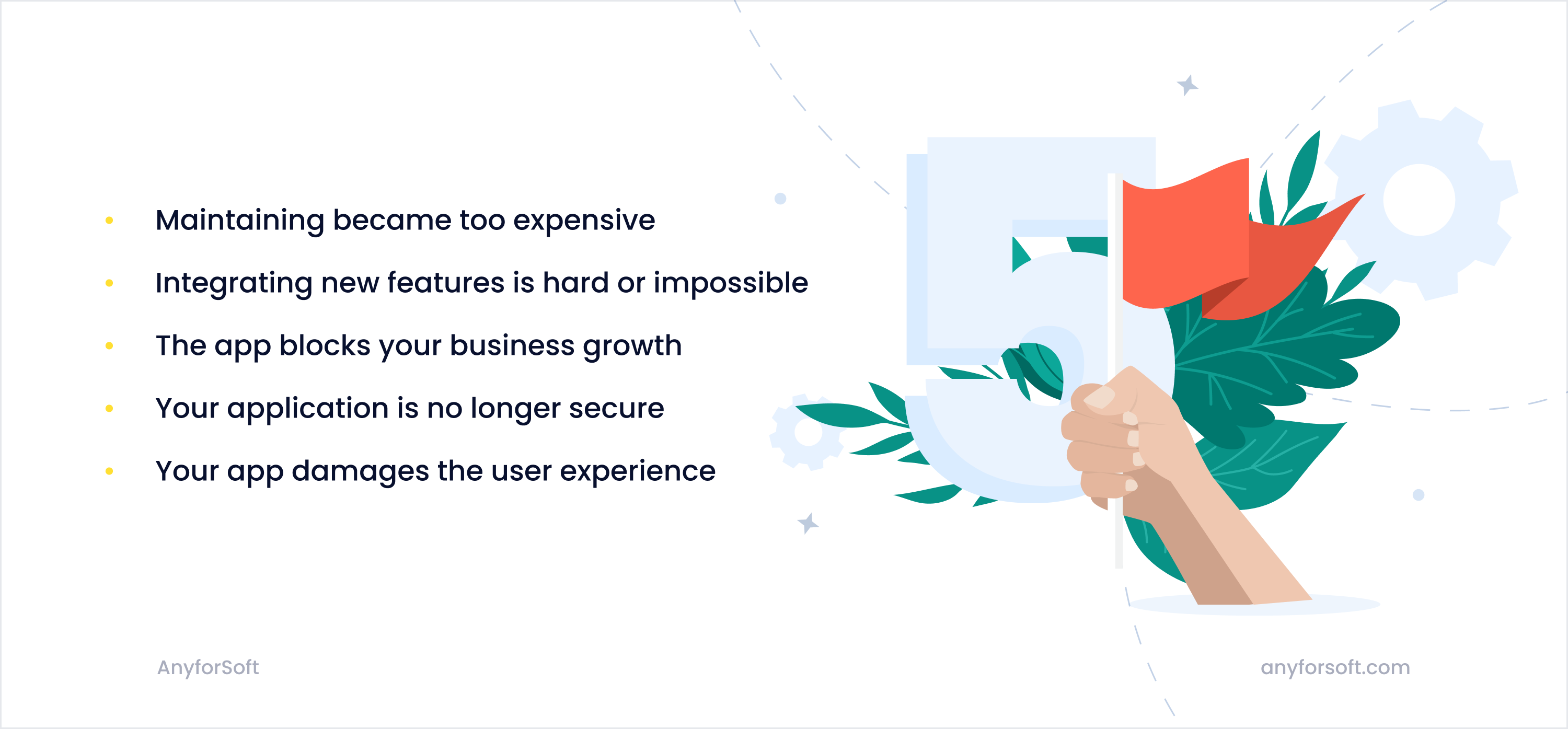 how to tell if you need legacy application modernization