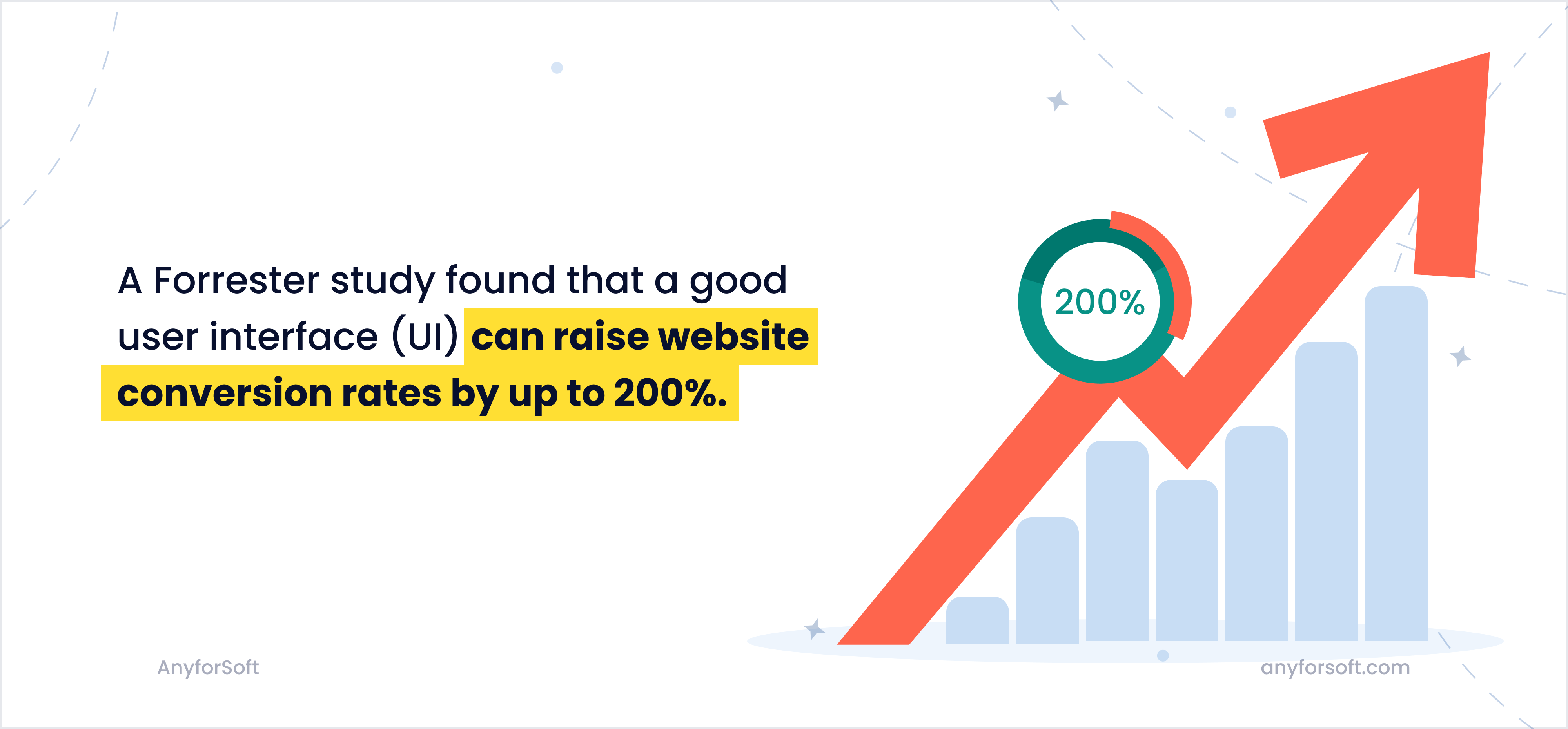 the-role-of-ui-design-image