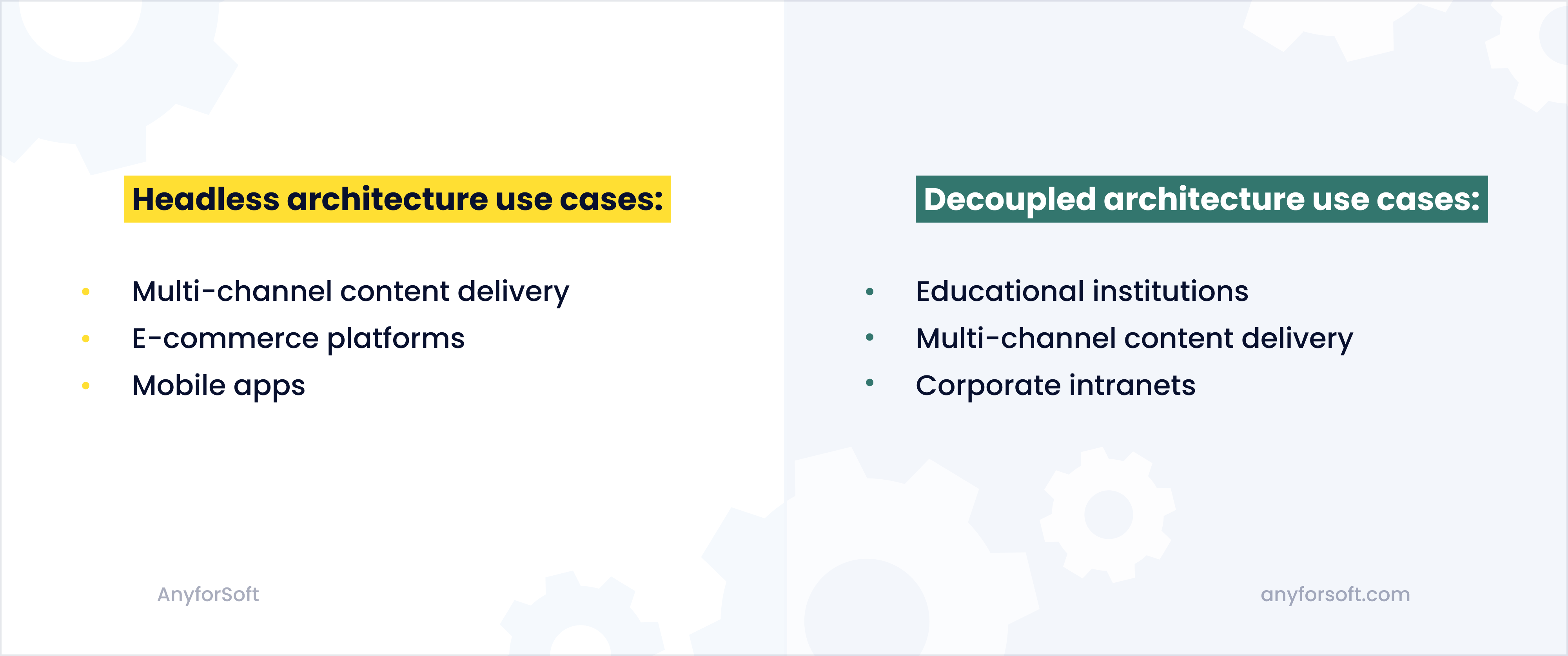 Headless CMS vs Decoupled CMS: Real-World Use Cases