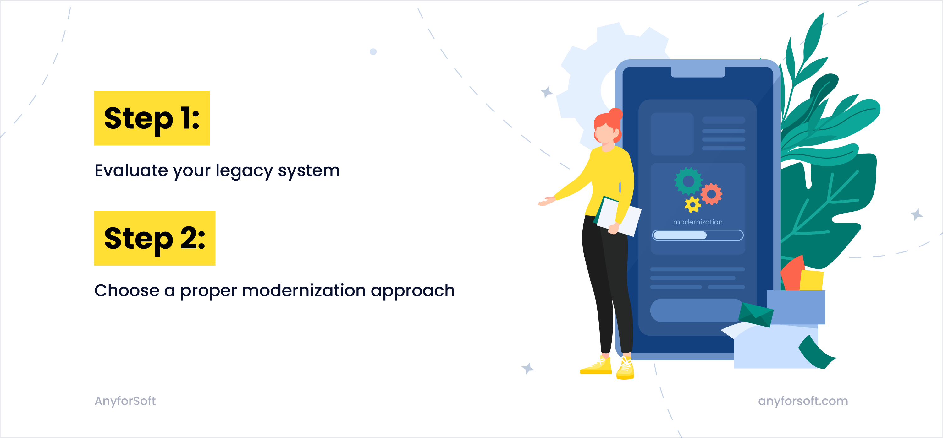How to modernize legacy applications
