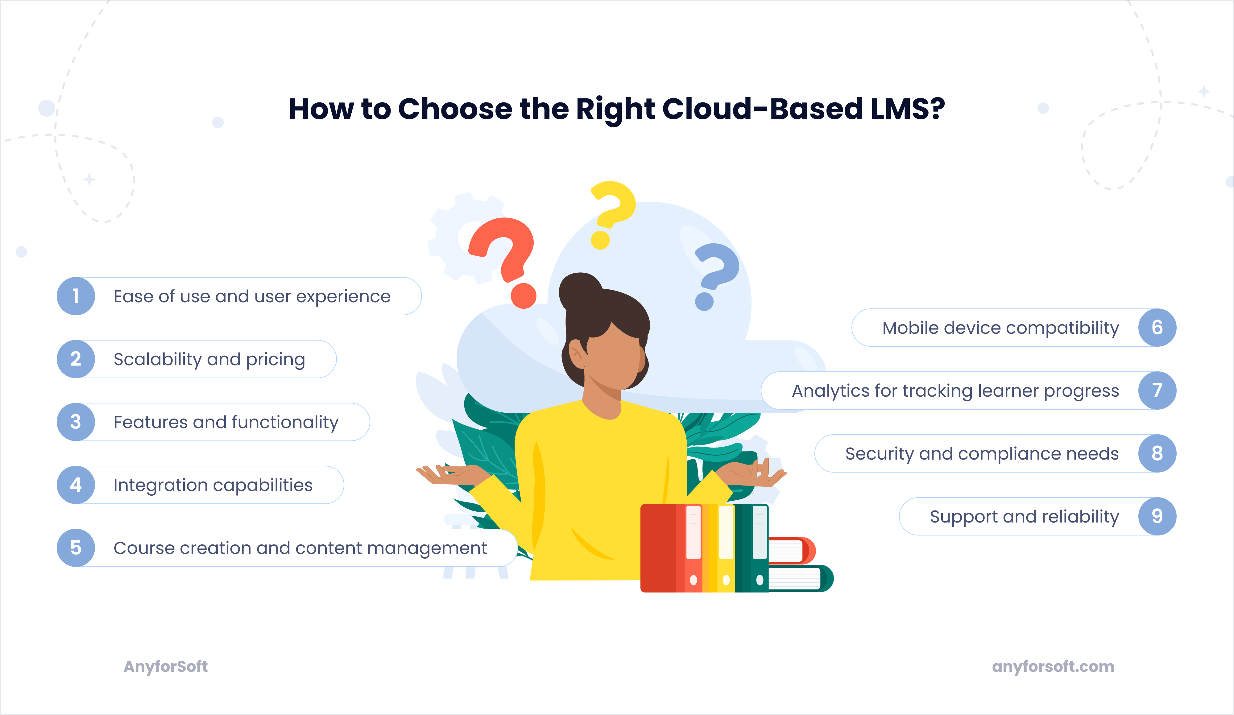choosing-right-lms-tips-image