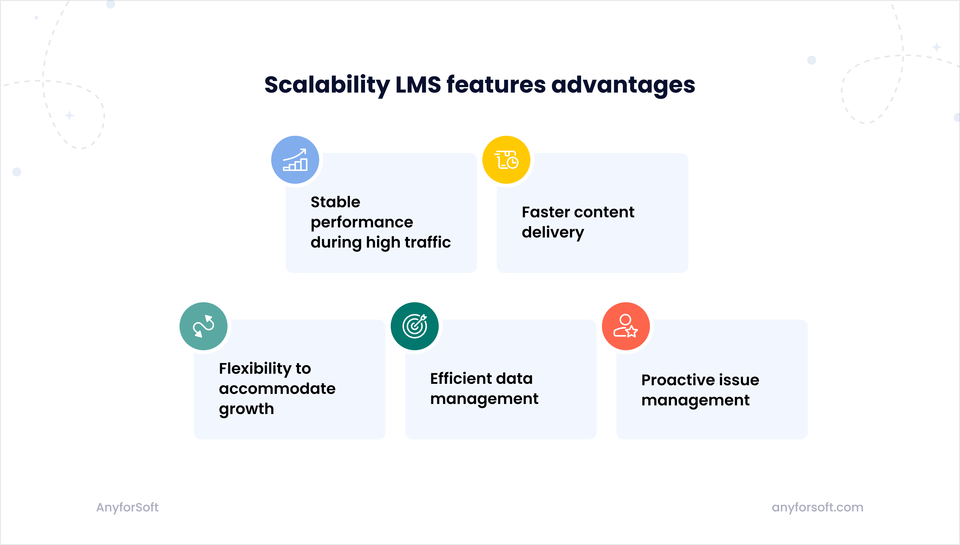 Scalability-LMS-features-advantages-image