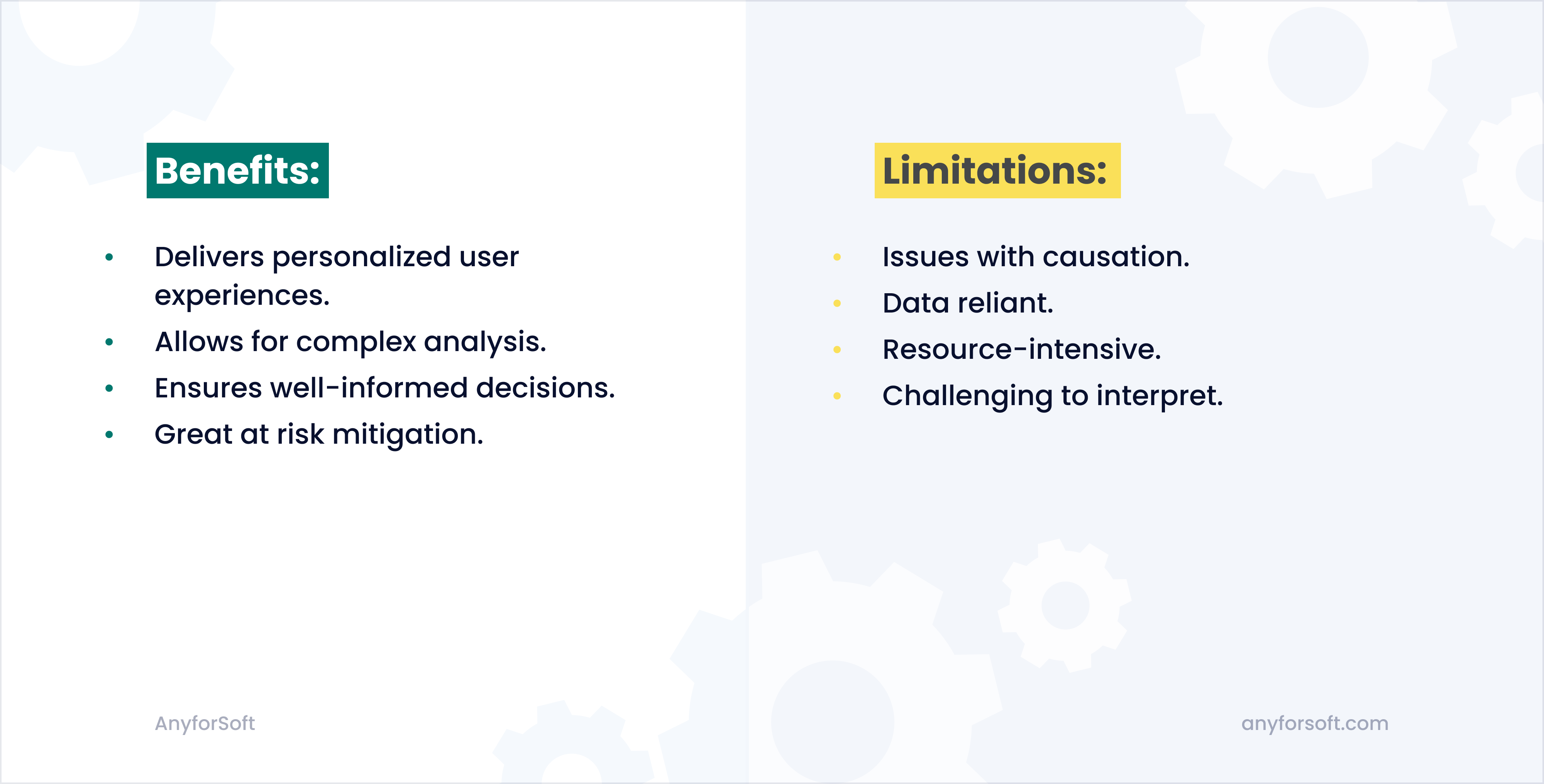 benefits and limitations of predictive AI