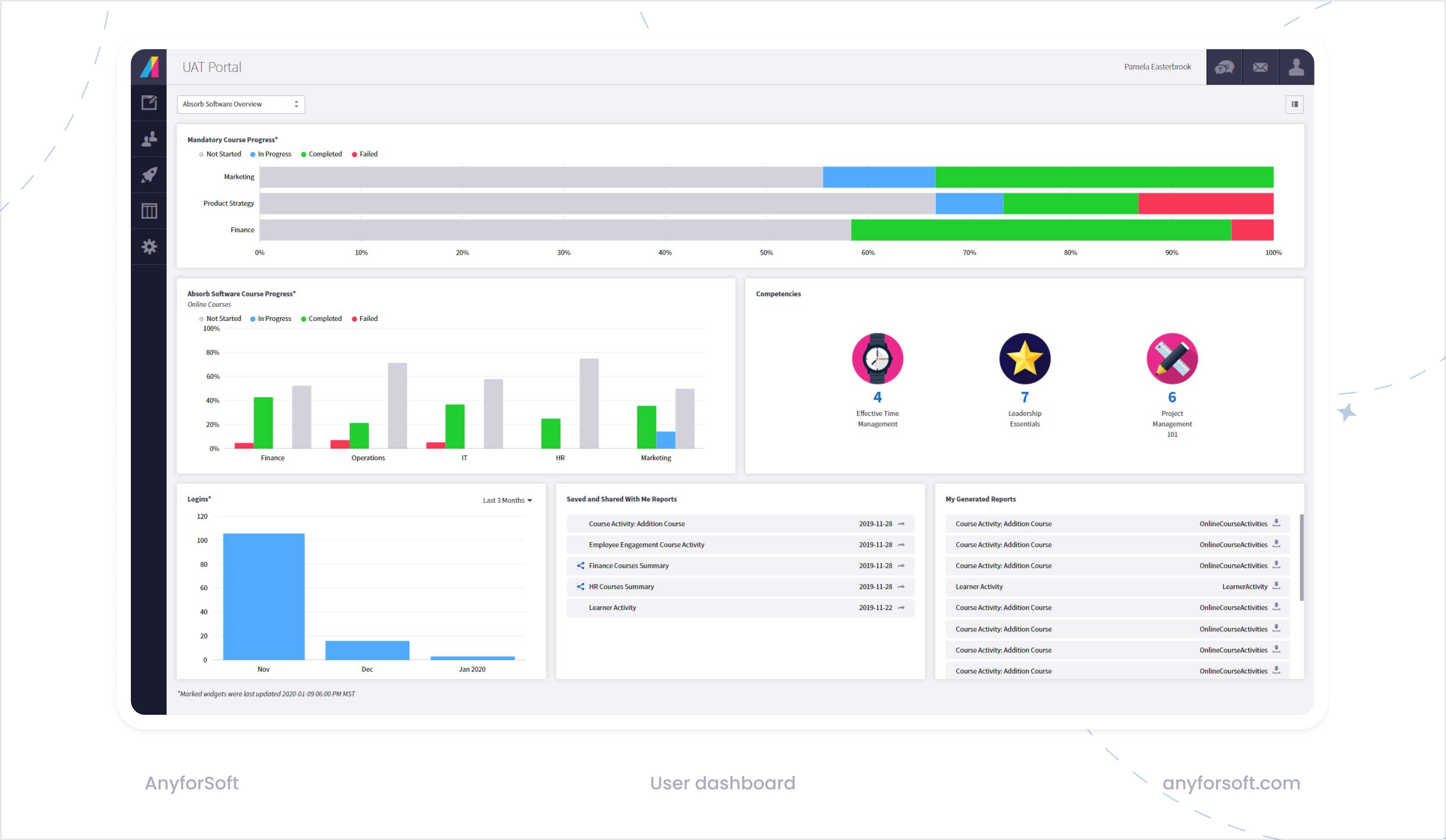 user-dashboard-image