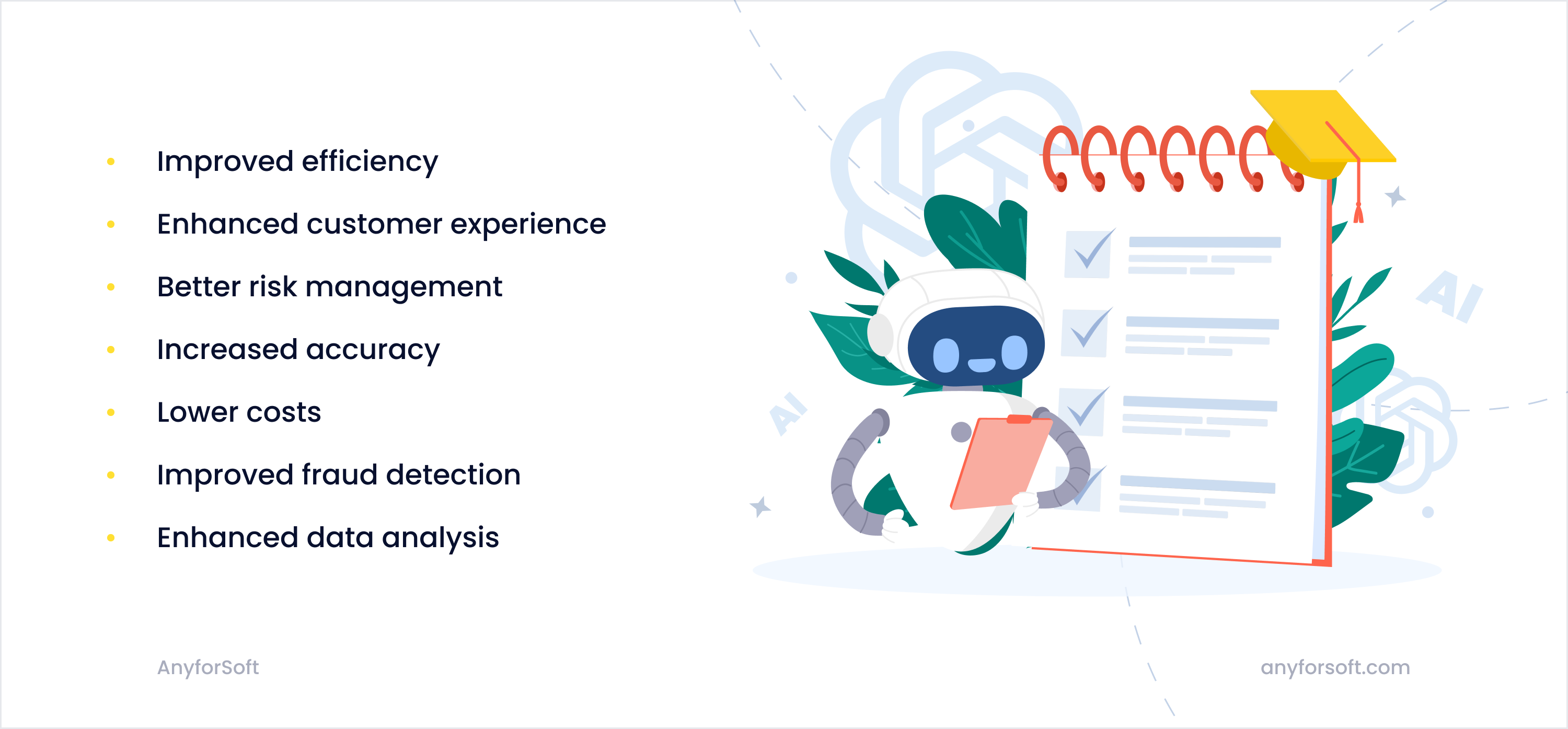 AI benefits for fintech organizations