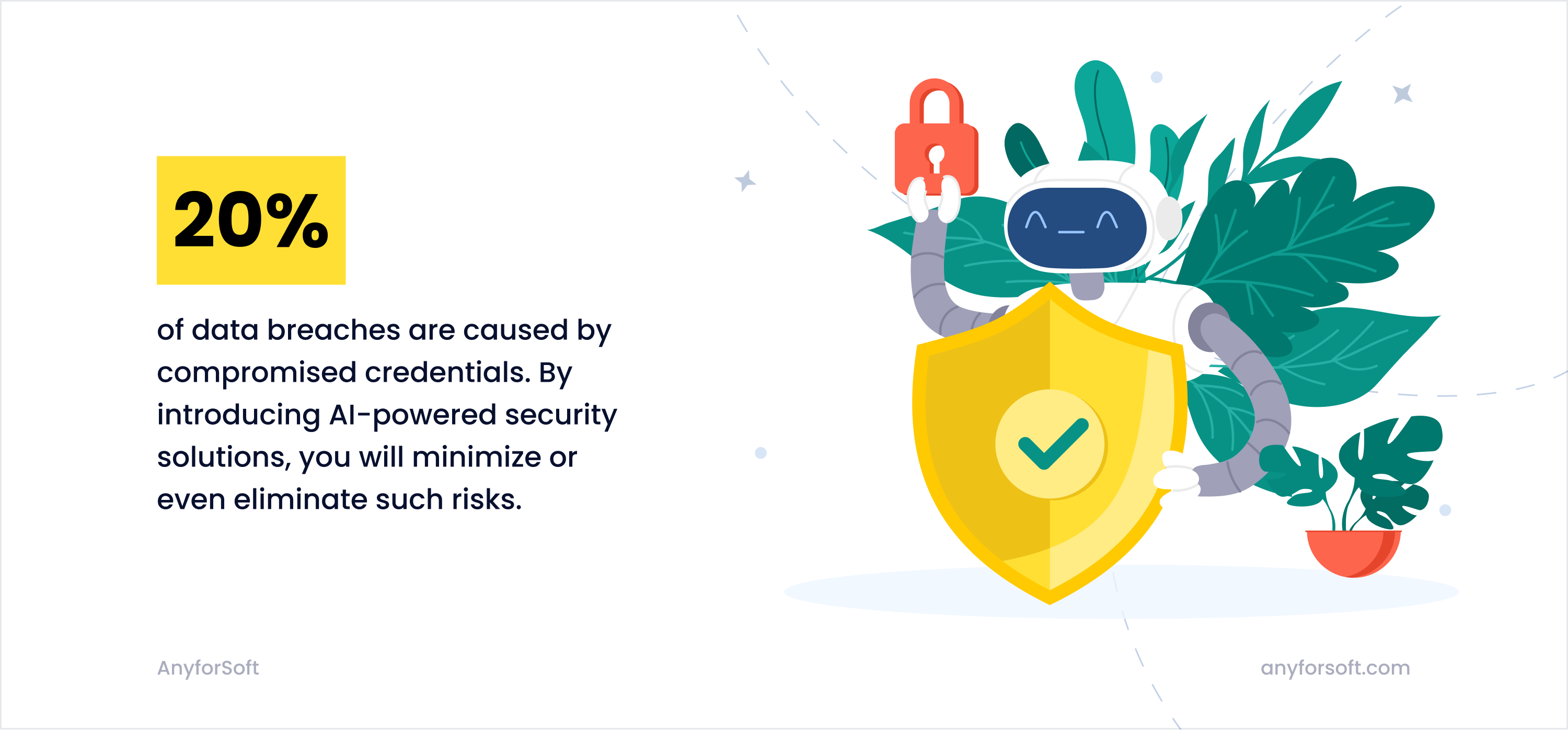 enhanced financial security