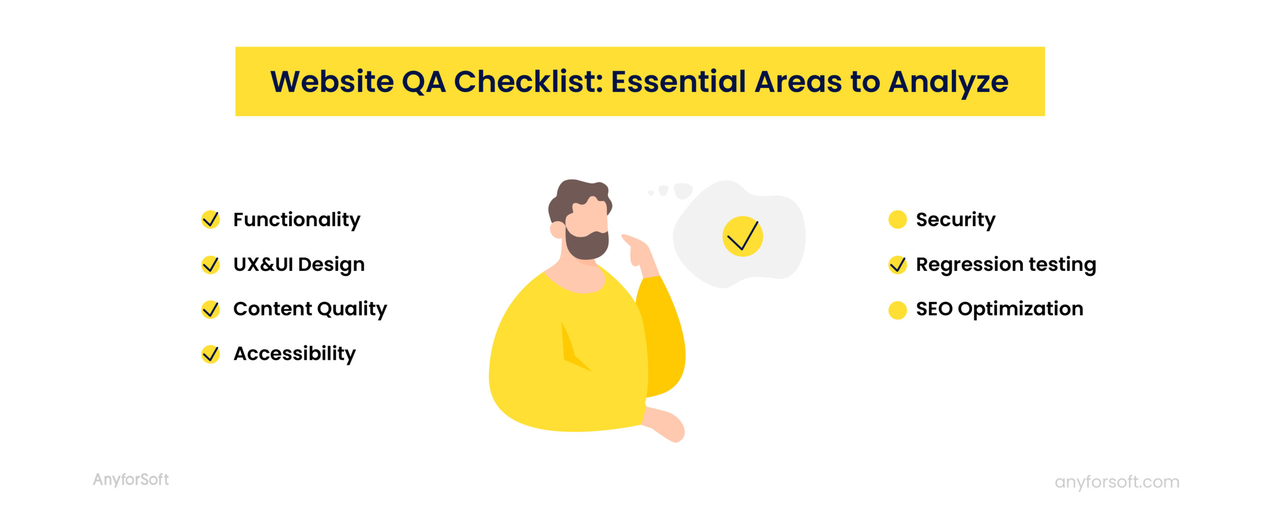 website qa areas to analyze