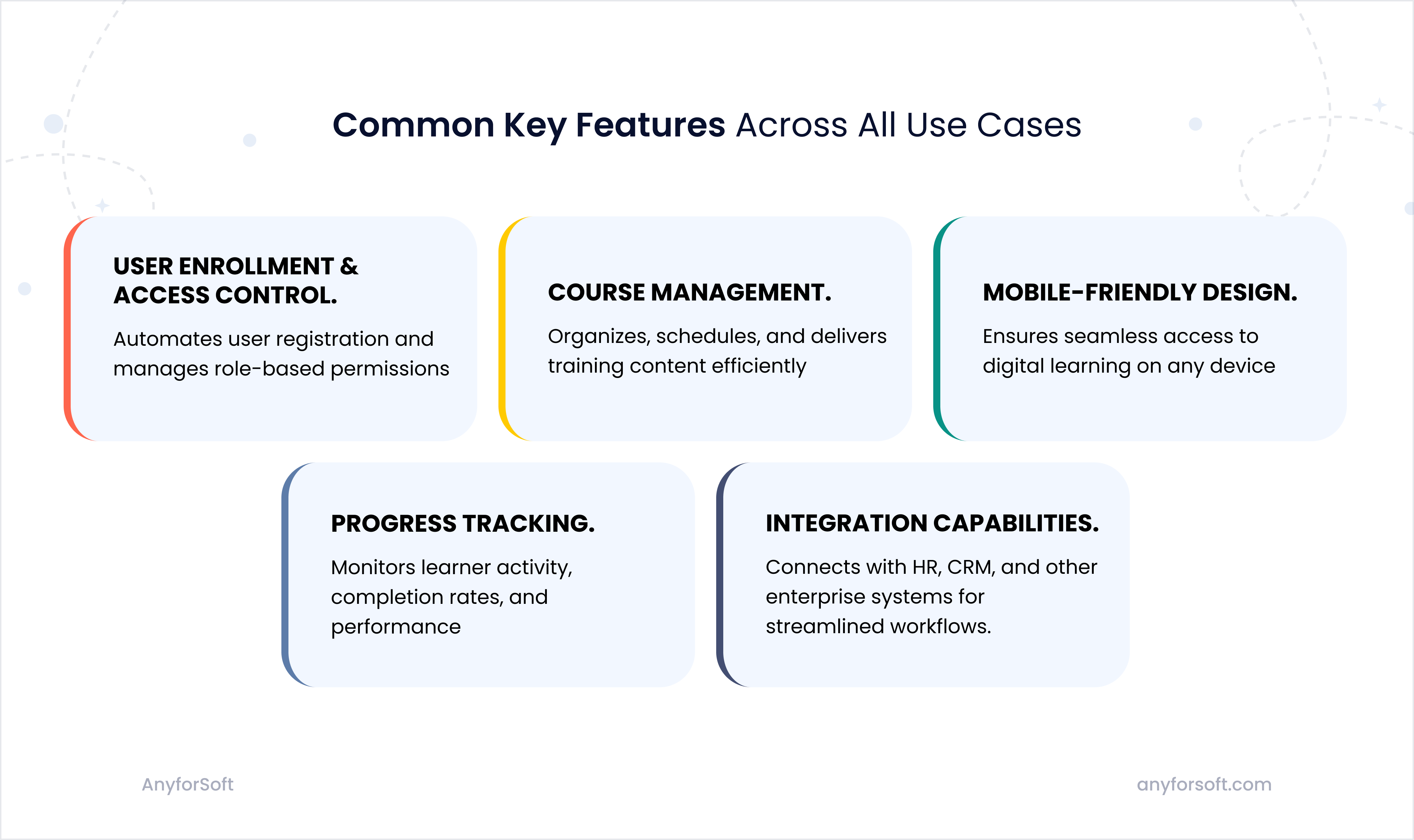 common-key-features-lms