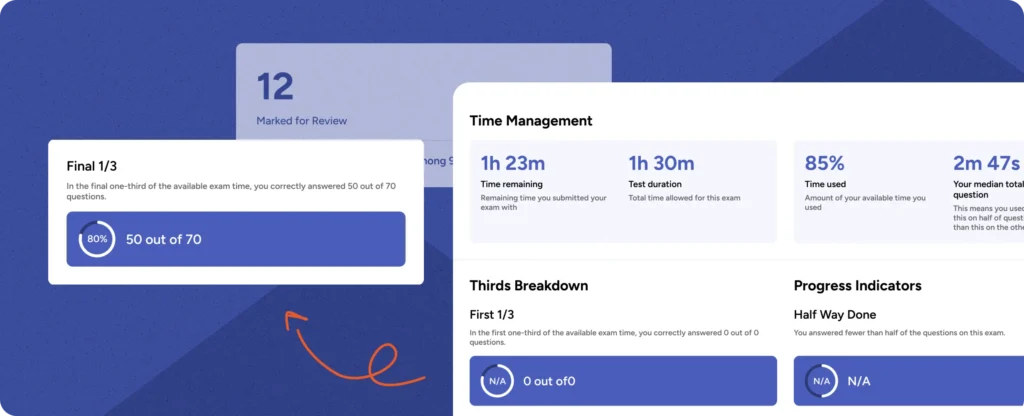 High-Pass-Education-case-4