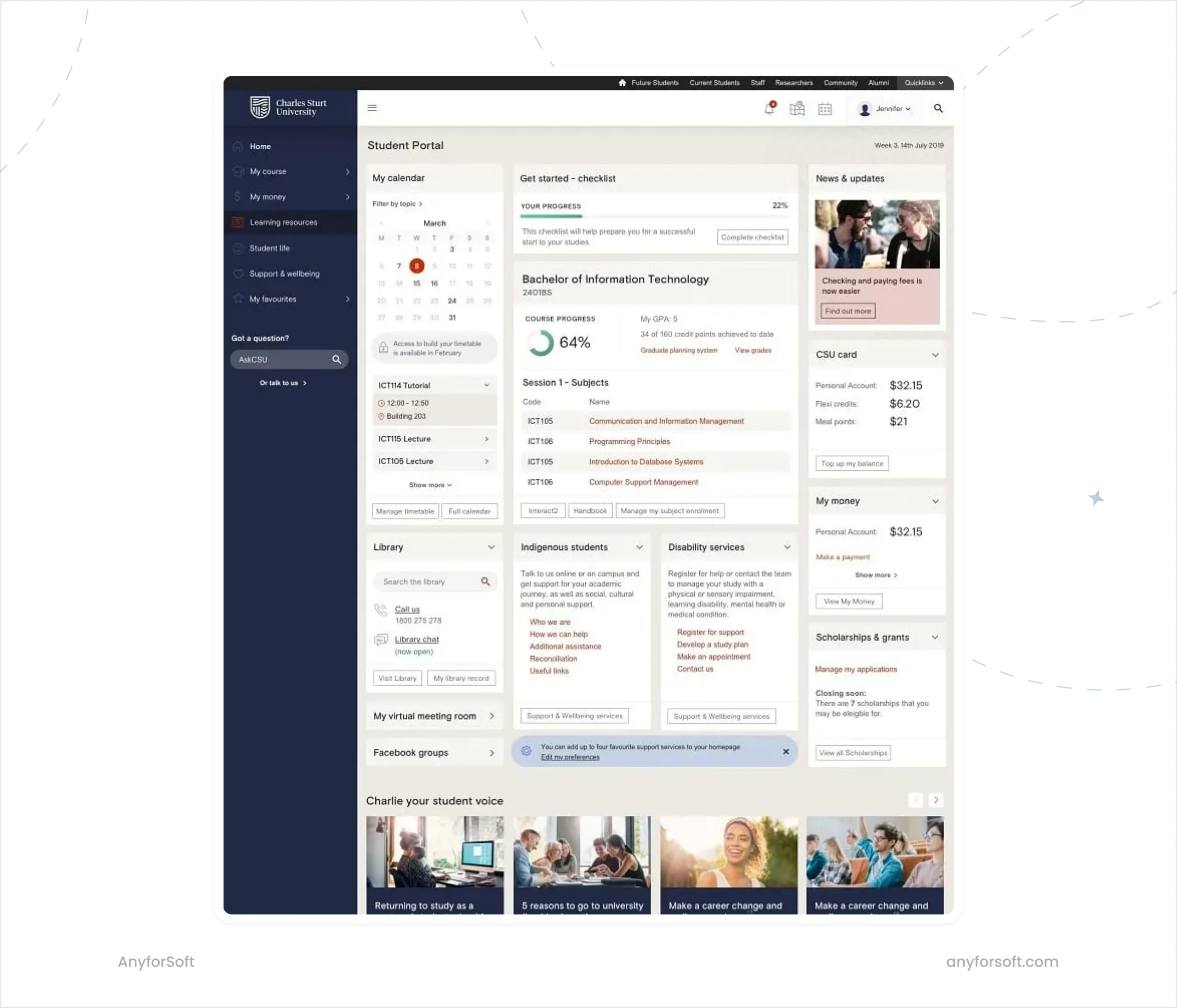 Screenshot of the Charles Sturt University student portal dashboard showing calendar, course progress, subject list, fees, support services, and library access.