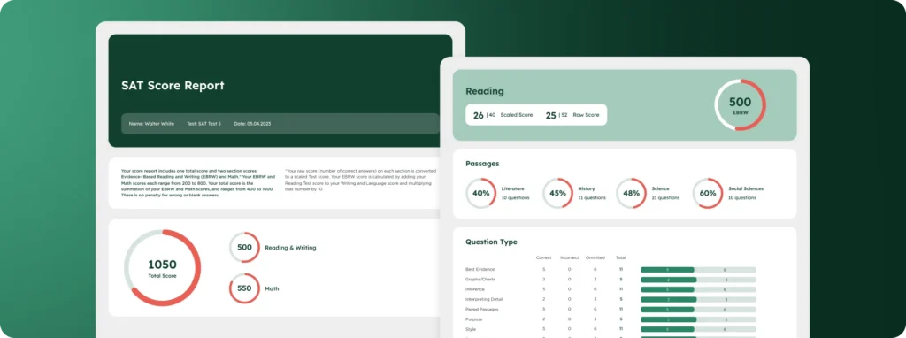 Digital testing platform #6
