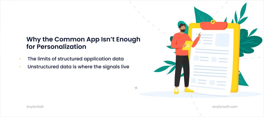 Illustration showing structured versus unstructured data signals