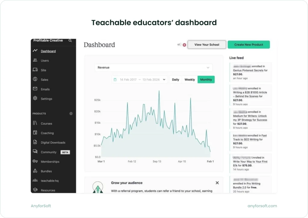 Teachable educators’ dashboard