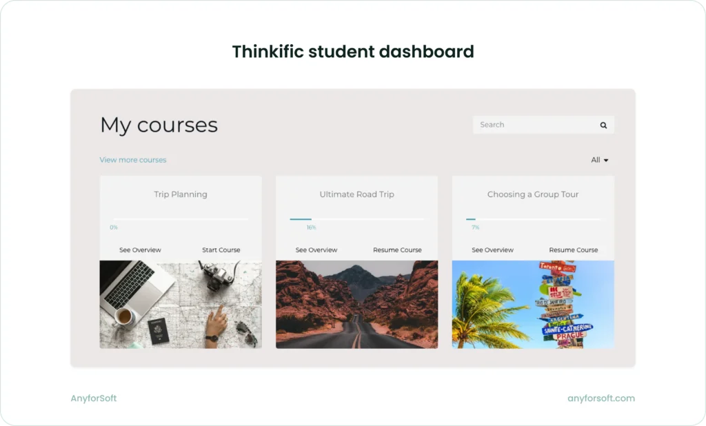 Thinkific student dashboard