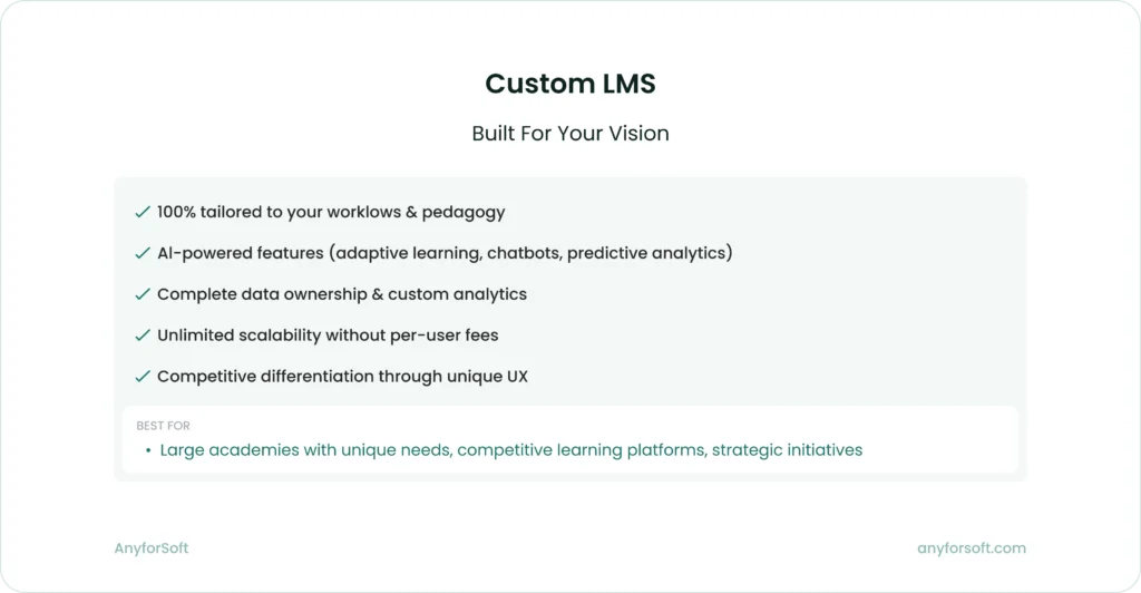 custom lms