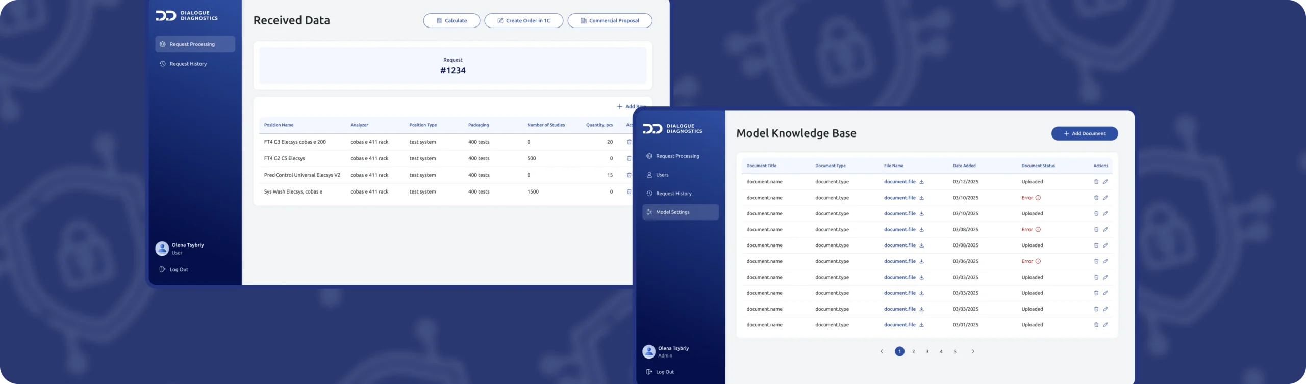 AI System Сuts Order Processing Time 5x for a Medical Device Distributor
