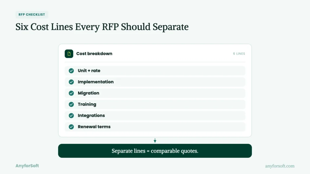 Six Cost Lines Every RFP Should Separate