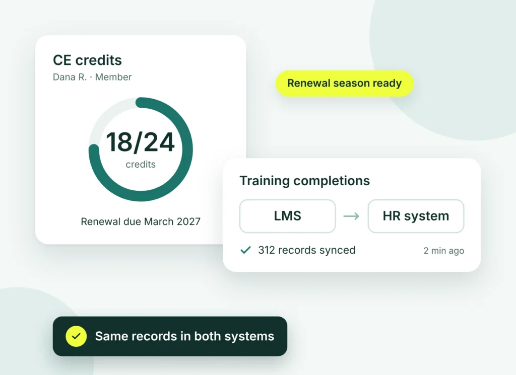 CE credits tracker for an association member next to training completion records synced from the LMS to the HR system