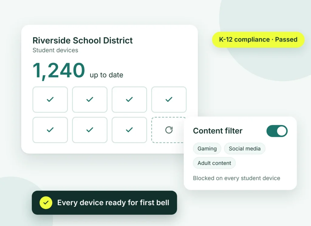 School district dashboard with 1,240 student devices up to date, content filtering on, and K-12 compliance passed